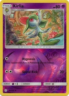 Kirlia Reverse Holo 81