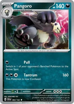 Pangoro 93