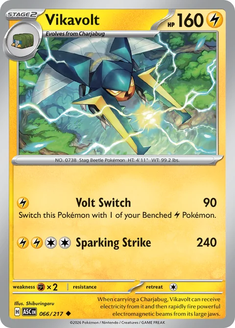 Vikavolt Ball